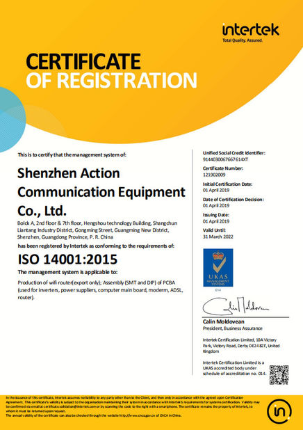 Китай Mestech Technology Сертификаты